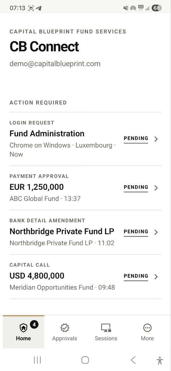 Action-required dashboard in Capital Blueprint Connect